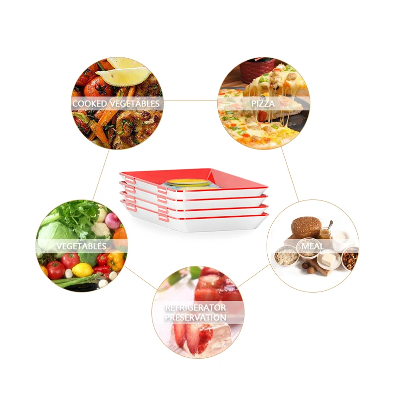 Gıda Saklama Tepsisi PP Yenide - Food Storage And Safety incelemesi ve fiyatı