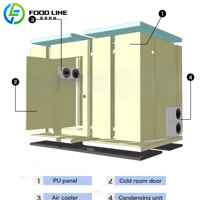 Özel Soğuk Gıda Saklama Kabı S - Food Storage Unit incelemesi ve fiyatı